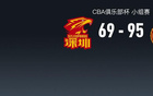 CBA俱乐部杯：山西95-69深圳成功出线，迪亚洛23+6